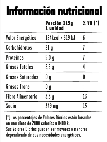 Tablas Nutricionales-05