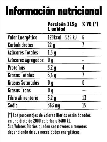 Tablas Nutricionales_Brocoli