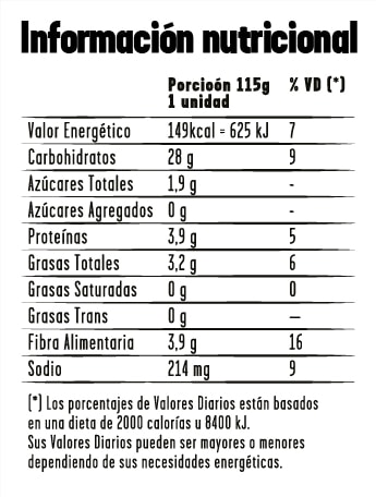 Tablas Nutricionales_Lentejas